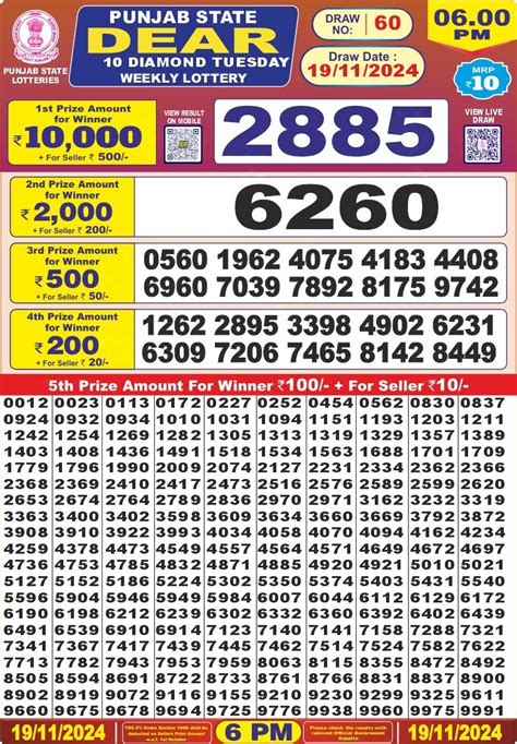 Punjab State Dear 10 Diamond Tuesday Weekly Lottery Sambad .